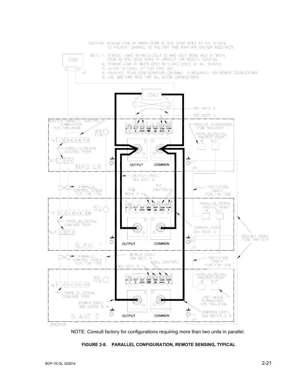 Nd 2-8 | KEPCO BOP-GL 1KW Operator Manual Firmware Ver.3.05 and higher User Manual | Page 57 / 168