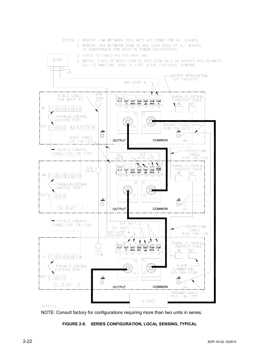 Series configuration, local sensing, typical -22 | KEPCO BOP-GL 1KW Operator Manual Firmware Ver.3.05 and higher User Manual | Page 58 / 168