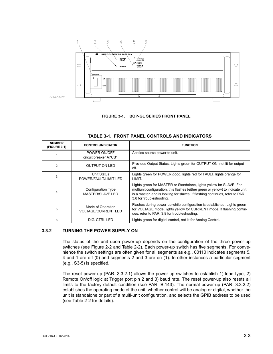 Figure 3-1. bop-gl series front panel, Table 3-1. front panel controls and indicators, 2 turning the power supply on | Turning the power supply on -3, Bop-gl series front panel -3, Front panel controls and indicators -3, 1 an, D 3-1 fo, 1 ex, E 3-1 an | KEPCO BOP-GL 1KW Operator Manual Firmware Ver.3.05 and higher User Manual | Page 65 / 168