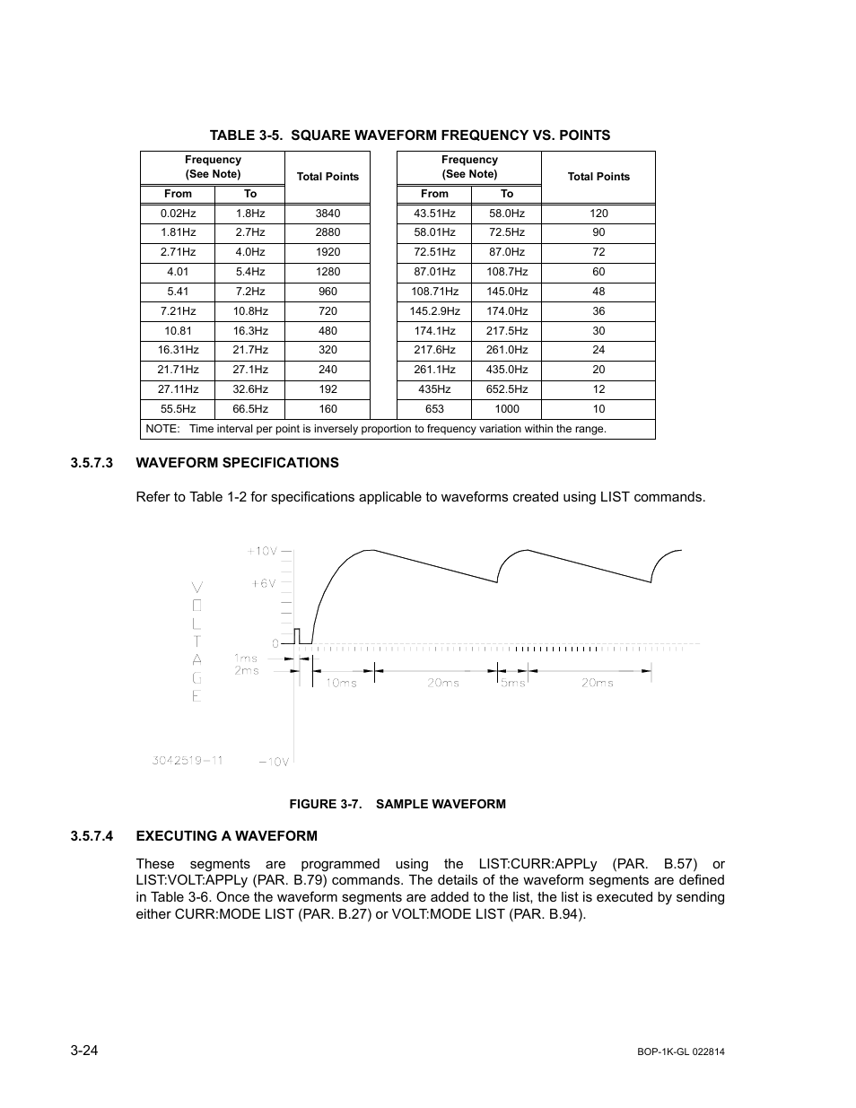 Table 3-5. square waveform frequency vs. points, 3 waveform specifications, Figure 3-7. sample waveform | 4 executing a waveform, Waveform specifications -24, Executing a waveform -24, Sample waveform -24, Square waveform frequency vs. points -24 | KEPCO BOP-GL 1KW Operator Manual Firmware Ver.3.05 and higher User Manual | Page 86 / 168