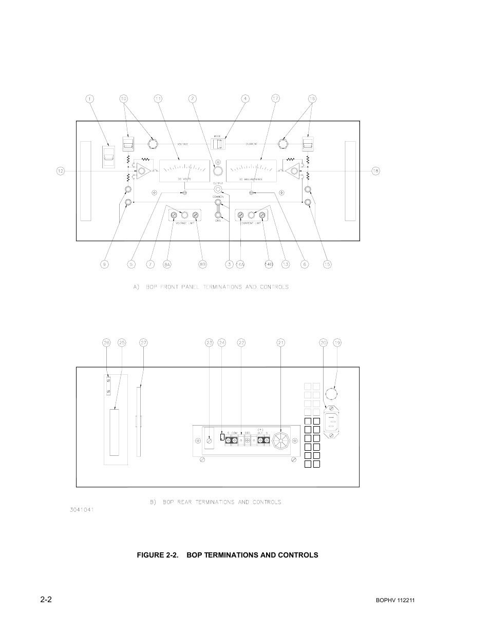 Figure 2-2. bop terminations and controls, Bop terminations and controls -2, 2a and | 2b an | KEPCO BOP-HV User Manual | Page 22 / 48