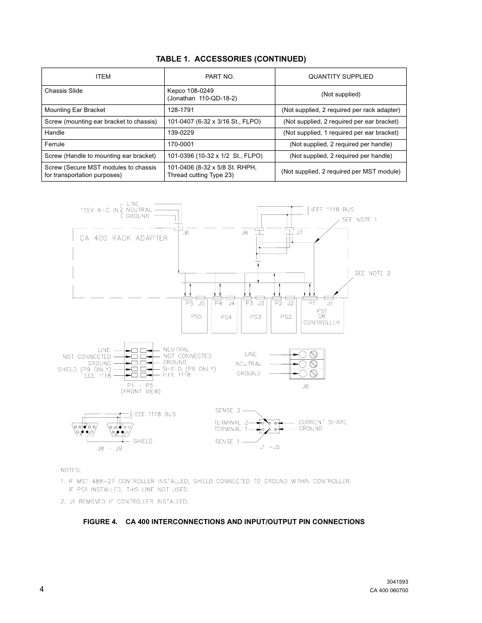 KEPCO CA 400 User Manual | Page 9 / 13
