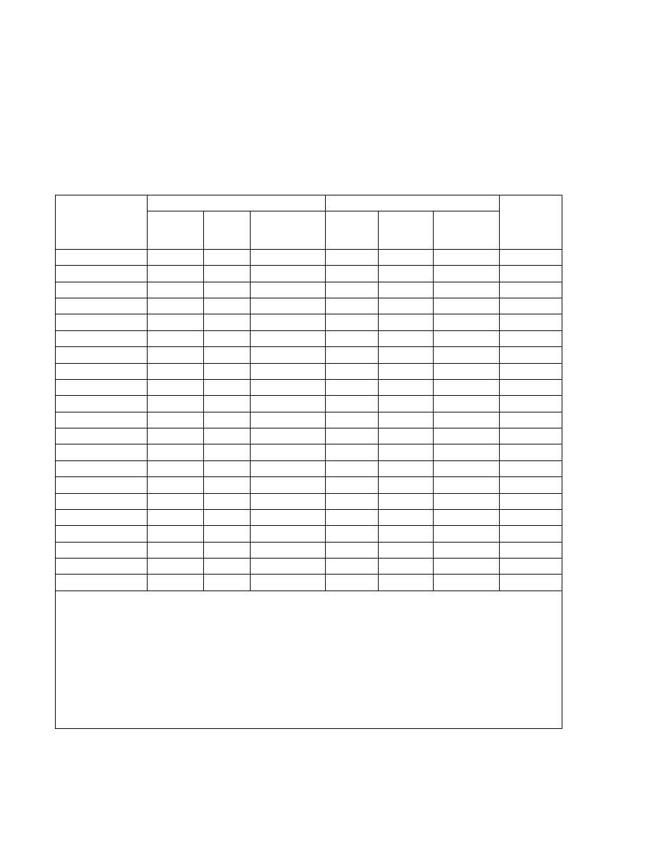 Table 1-1. model parameters, Model parameters -2 | KEPCO EL Series Electronic Load Operator Manual P/N 243-1295 Firmware Version 4.00 to 4.xx User Manual | Page 12 / 92