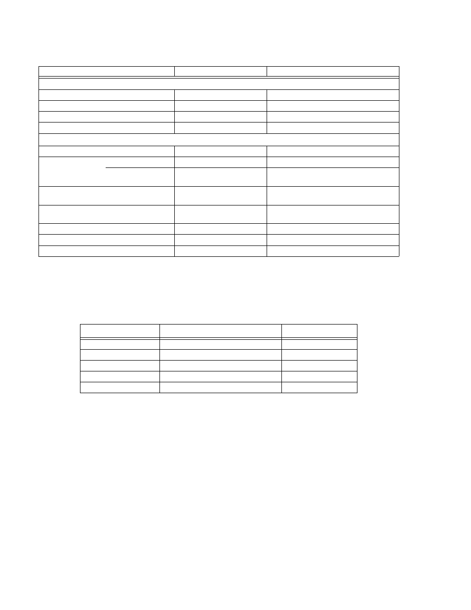 Table 1-3. mode characteristics, Mode characteristics -6, Able 1-3 | KEPCO EL Series Electronic Load Operator Manual P/N 243-1295 Firmware Version 4.00 to 4.xx User Manual | Page 16 / 92