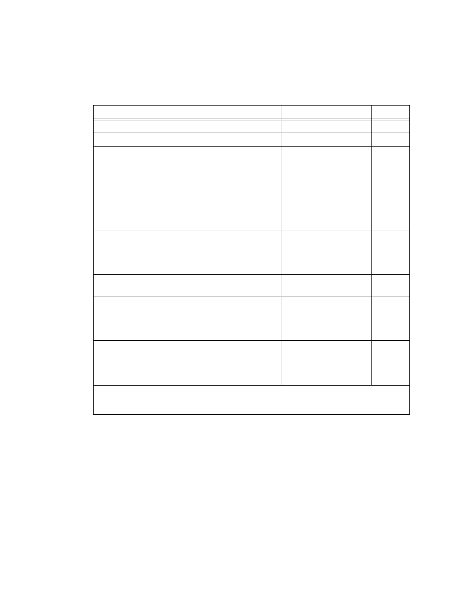 7 equipment supplied, Table 1-4. equipment supplied, 8 accessories | 9 options, Equipment supplied -7, Accessories -7, Options -7 | KEPCO EL Series Electronic Load Operator Manual P/N 243-1295 Firmware Version 4.00 to 4.xx User Manual | Page 17 / 92
