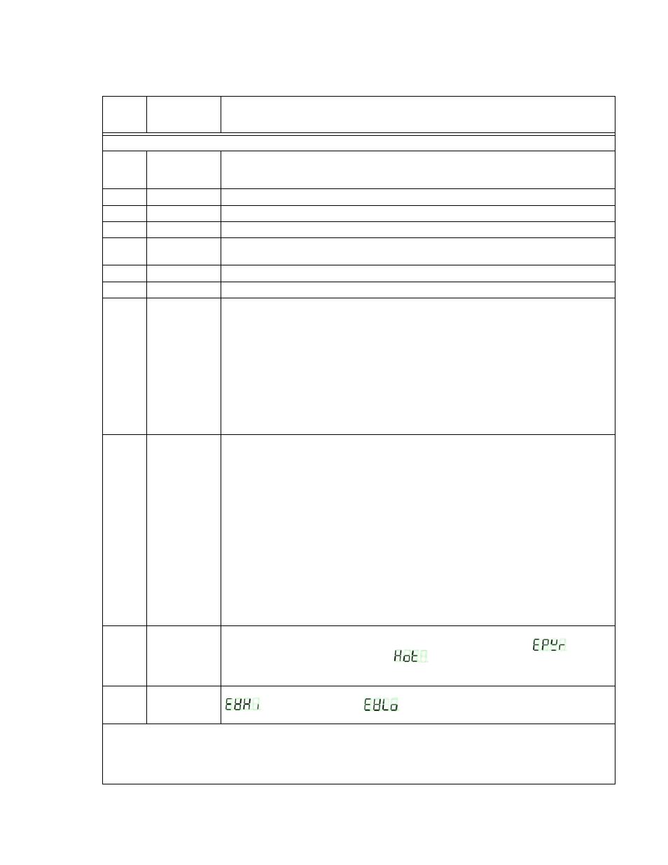 KEPCO EL Series Electronic Load Operator Manual P/N 243-1295 Firmware Version 4.00 to 4.xx User Manual | Page 21 / 92