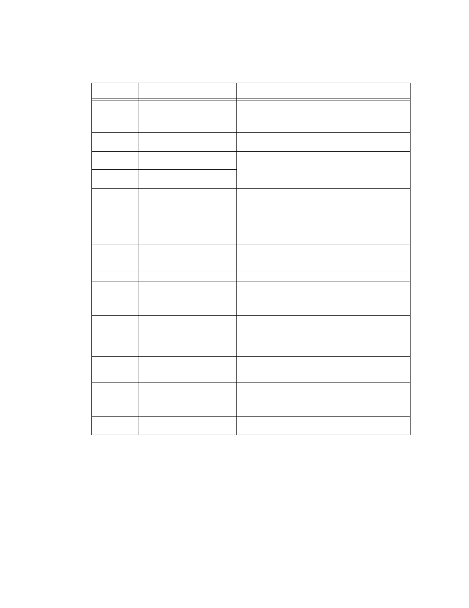 Table 2-2. rear panel connections, Rear panel connections -5 | KEPCO EL Series Electronic Load Operator Manual P/N 243-1295 Firmware Version 4.00 to 4.xx User Manual | Page 23 / 92