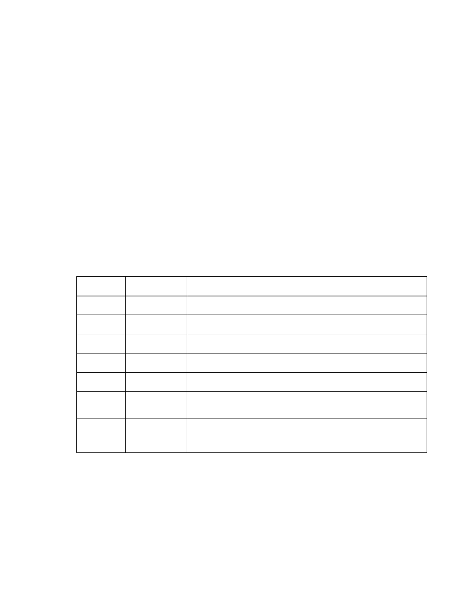 4 selecting the mode and setpoint, Table 3-1. mode selection and adjustments, Selecting the mode and setpoint -3 | Mode selection and adjustments -3, Able 3- 1), Able 3-1). r | KEPCO EL Series Electronic Load Operator Manual P/N 243-1295 Firmware Version 4.00 to 4.xx User Manual | Page 39 / 92