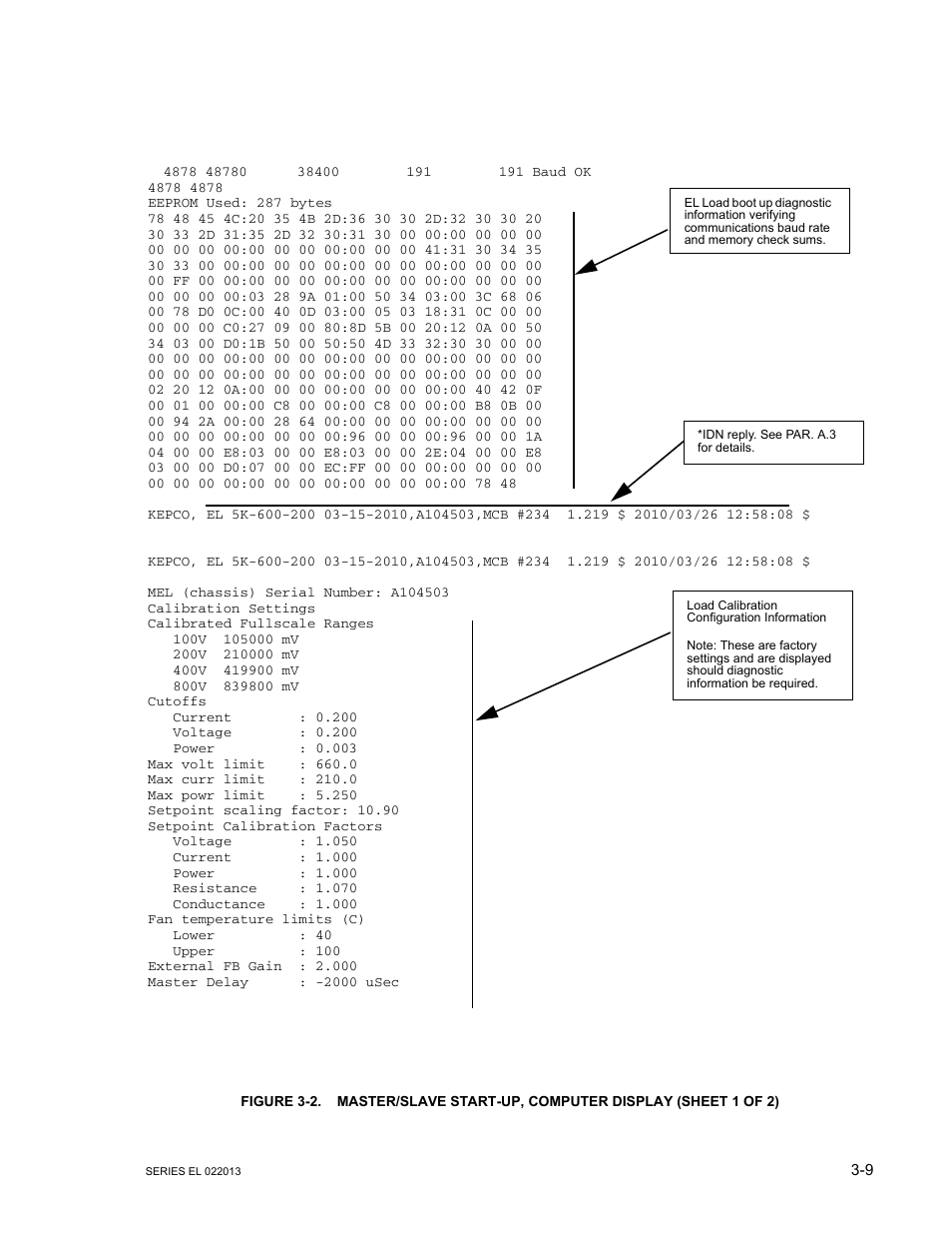 Master/slave start-up, computer display -9 | KEPCO EL Series Electronic Load Operator Manual P/N 243-1295 Firmware Version 3.87 to 3.xx User Manual | Page 45 / 86