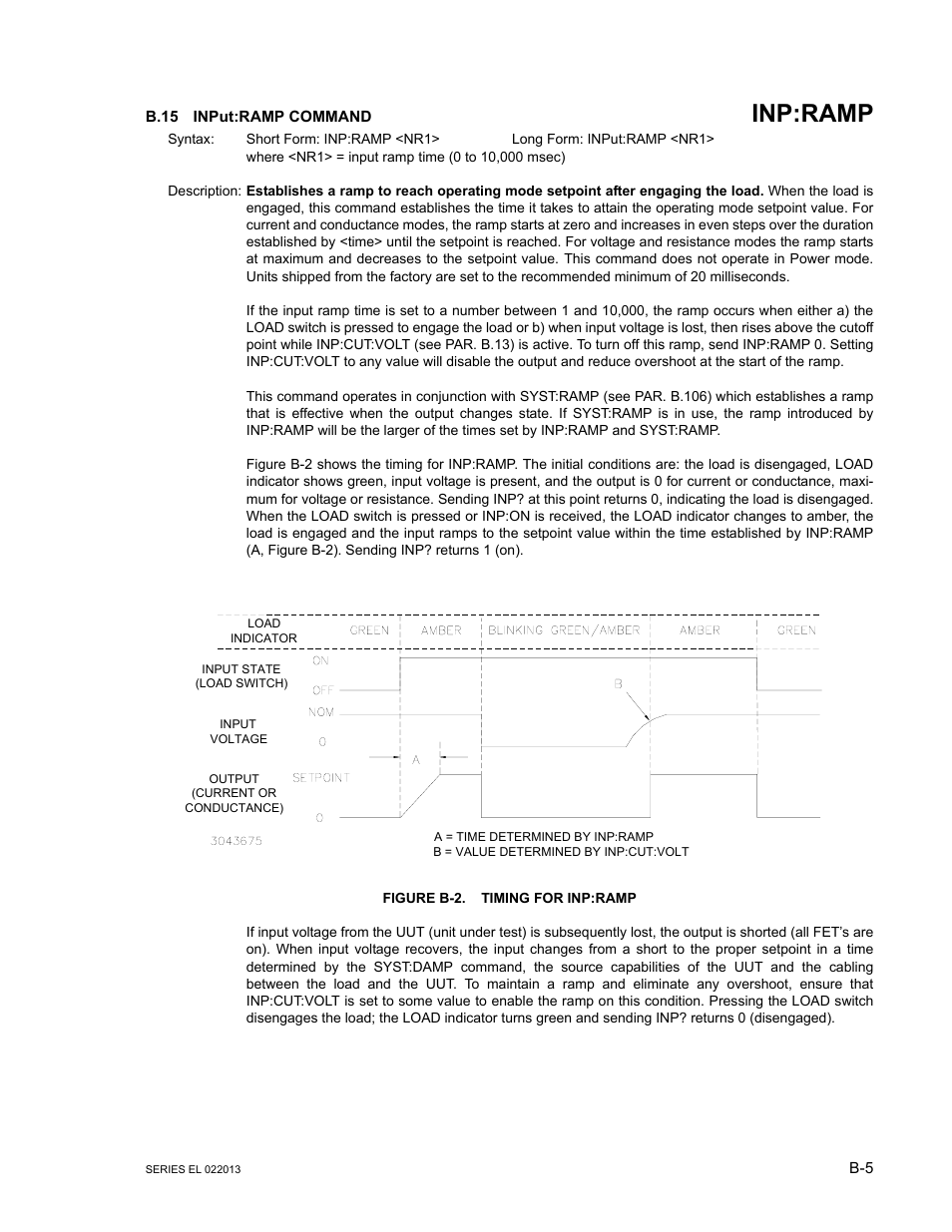 B.15 input:ramp command, Figure b-2. timing for inp:ramp, B.15 | Input, Inp:ramp | KEPCO EL Series Electronic Load Operator Manual P/N 243-1295 Firmware Version 3.87 to 3.xx User Manual | Page 67 / 86