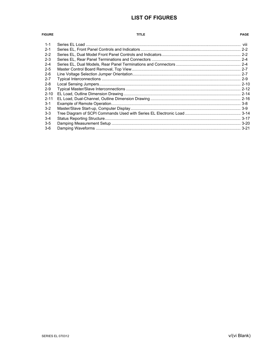 List of figures | KEPCO EL Series Electronic Load Operator Manual P/N 243-1295 Firmware Version 3.63 through 3.86 User Manual | Page 7 / 80