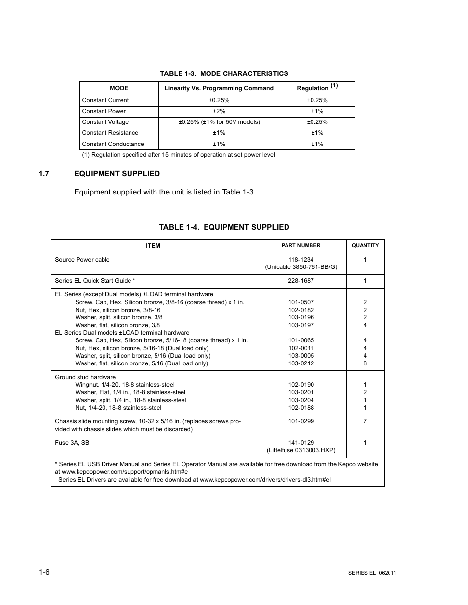 Table 1-3. mode characteristics, 7 equipment supplied, Table 1-4. equipment supplied | Equipment supplied -6, Mode characteristics -6, Able 1-3 | KEPCO EL Series Electronic Load Operator Manual P/N 243-1295 Firmware Version 3.22 through 3.41 User Manual | Page 16 / 78