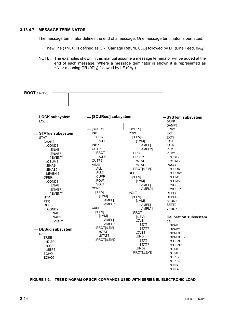7 message terminator, Message terminator -14 | KEPCO EL Series Electronic Load Operator Manual P/N 243-1295 Firmware Version 3.22 through 3.41 User Manual | Page 48 / 78
