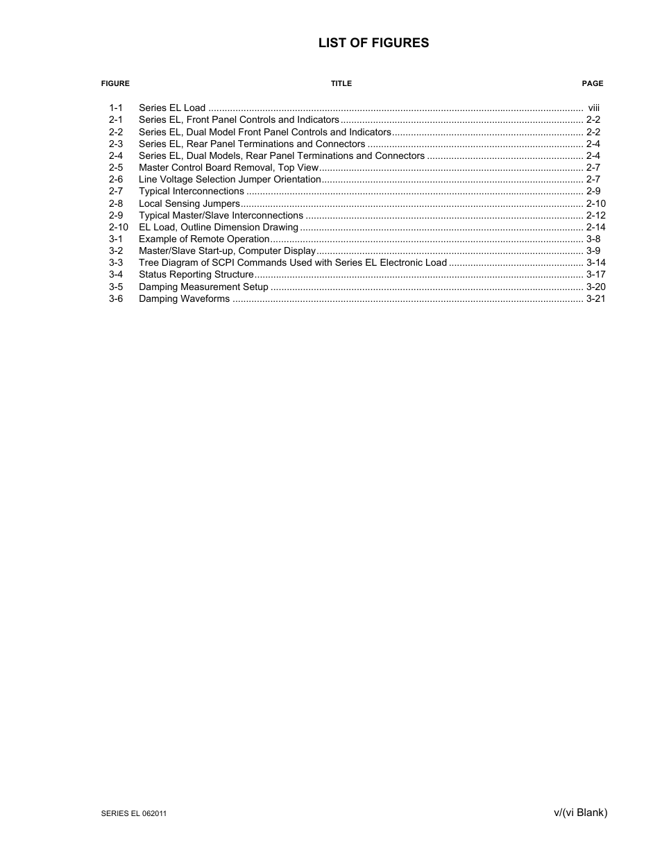 List of figures | KEPCO EL Series Electronic Load Operator Manual P/N 243-1295 Firmware Version 3.22 through 3.41 User Manual | Page 7 / 78