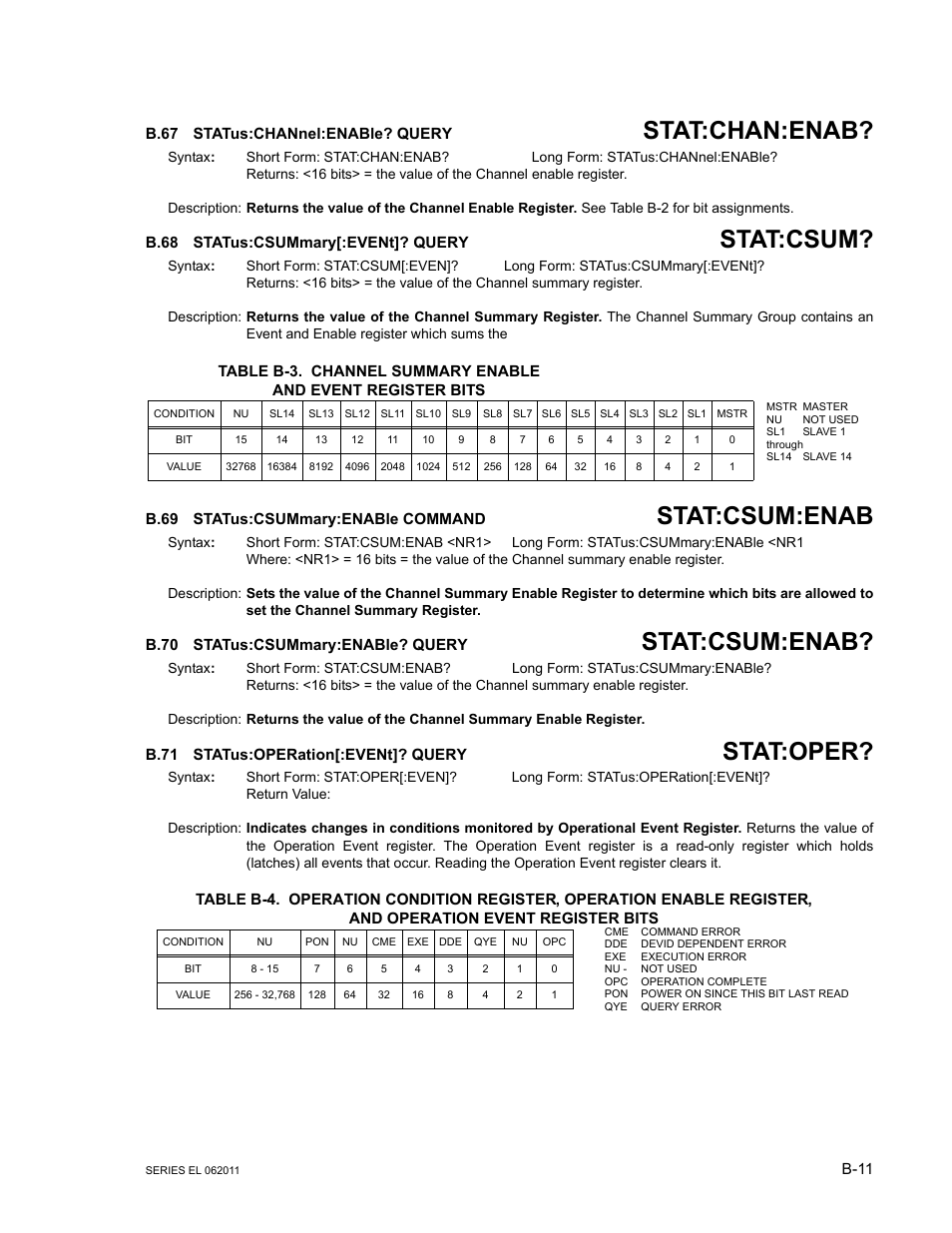 B.67 status:channel:enable? query, B.68 status:csummary[:event]? query, B.69 status:csummary:enable command | B.70 status:csummary:enable? query, B.71 status:operation[:event]? query, B.67, Status:channel, B.68, Status:csum, B.69 | KEPCO EL Series Electronic Load Operator Manual P/N 243-1295 Firmware Version 3.22 through 3.41 User Manual | Page 71 / 78