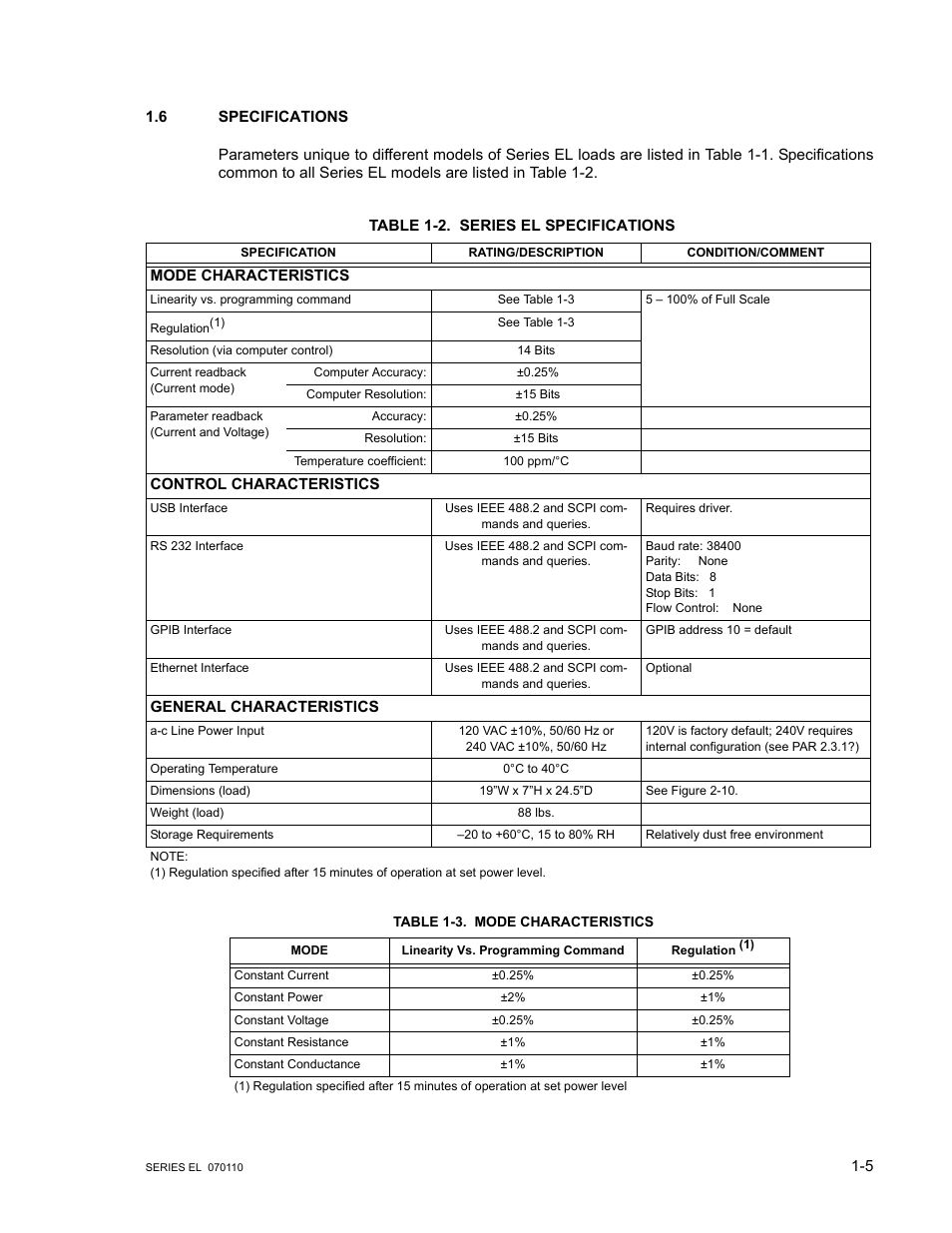 6 specifications, Table 1-2. series el specifications, Table 1-3. mode characteristics | Specifications -5, Series el specifications -5, Mode characteristics -5 | KEPCO EL Series Electronic Load Operator Manual P/N 243-1295 Firmware Version 3.12 (Unit Rev 2) User Manual | Page 15 / 80