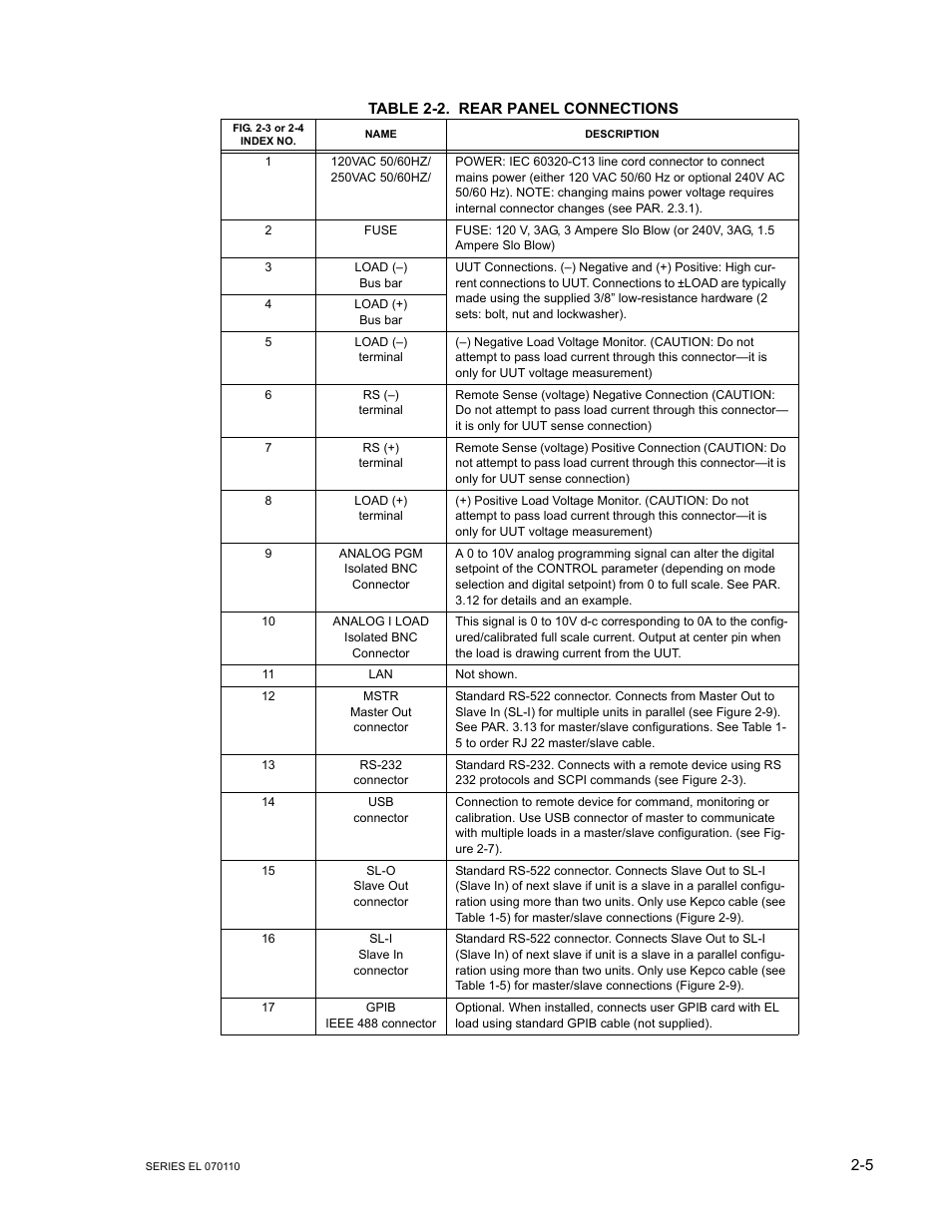 Table 2-2. rear panel connections, Rear panel connections -5, E 2-2 pr | KEPCO EL Series Electronic Load Operator Manual P/N 243-1295 Firmware Version 3.12 (Unit Rev 2) User Manual | Page 23 / 80