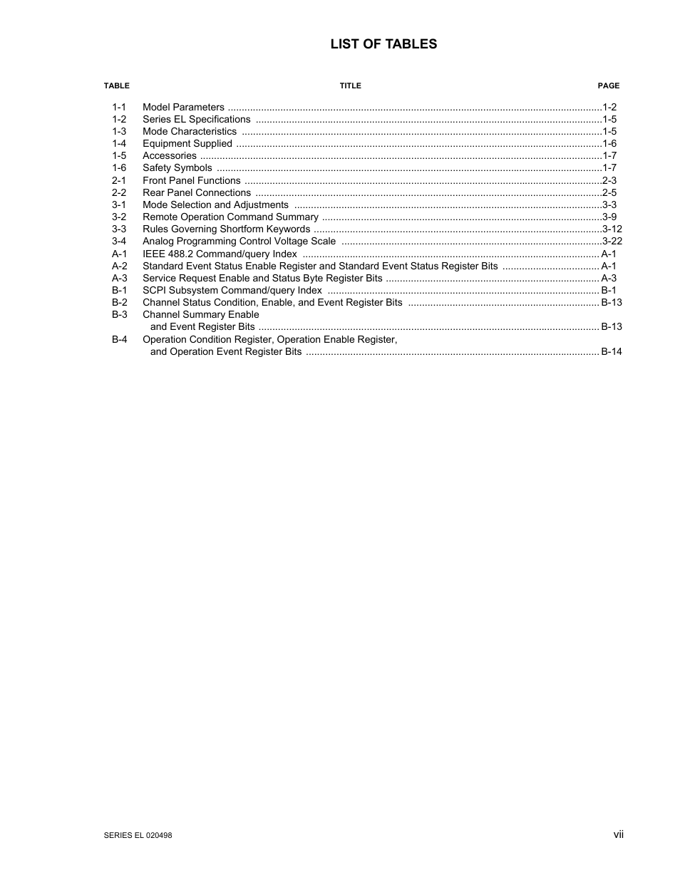 List of tables | KEPCO EL Series Electronic Load Operator Manual P/N 243-1295 Firmware Version 3.12 (Unit Rev 2) User Manual | Page 9 / 80