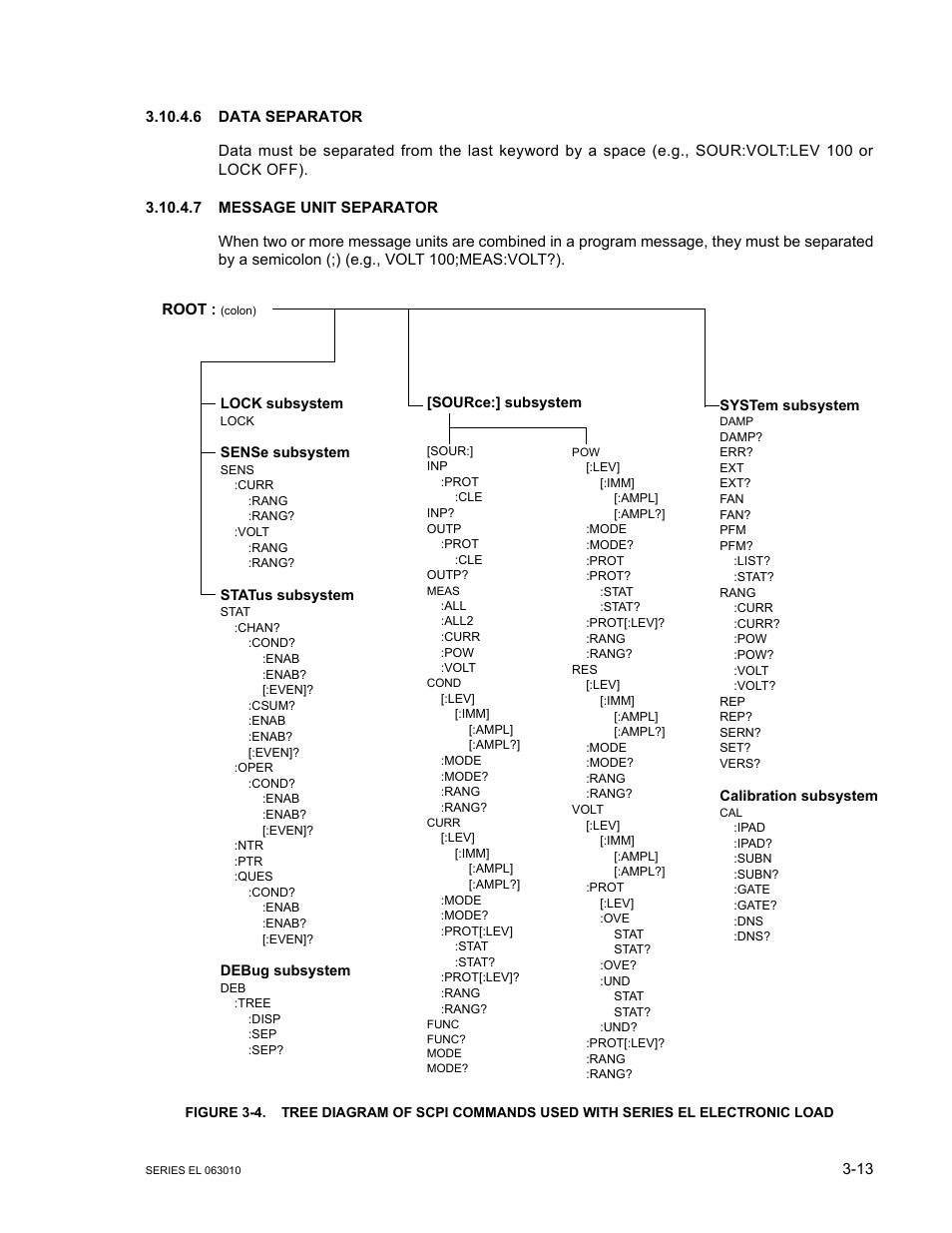 6 data separator, 7 message unit separator, Data separator -13 | Message unit separator -13 | KEPCO EL Series Electronic Load Operator Manual P/N 243-1295 Firmware Version 1.232 (Unit Rev 0 or 1) User Manual | Page 47 / 80