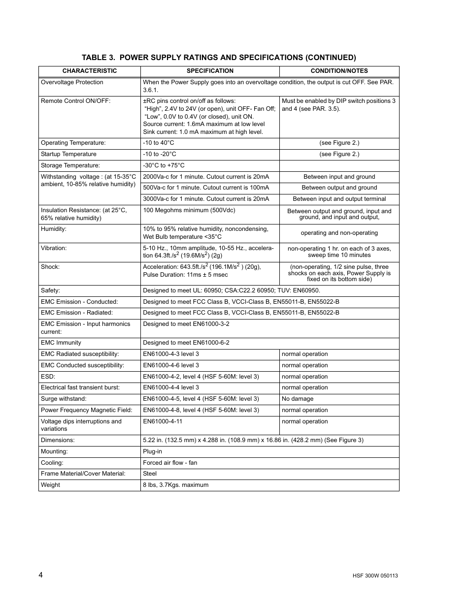 KEPCO HSF 300W Series (no suffix) Operator Manuals User Manual | Page 6 / 14