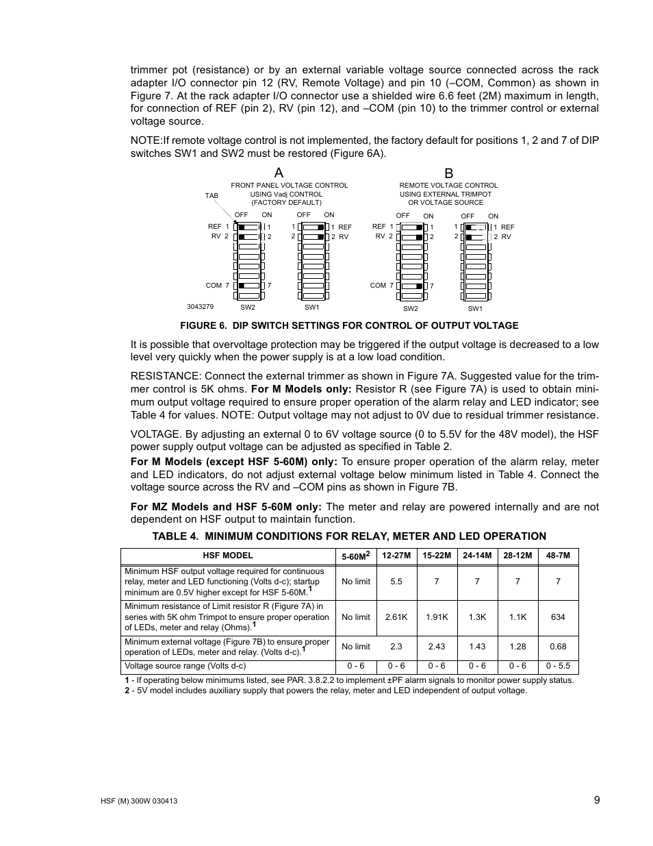 Dip switch settings for control of output voltage, Able 4 for | KEPCO HSF 300W Series (no suffix, suffix M and MZ) Operator Manuals User Manual | Page 11 / 18