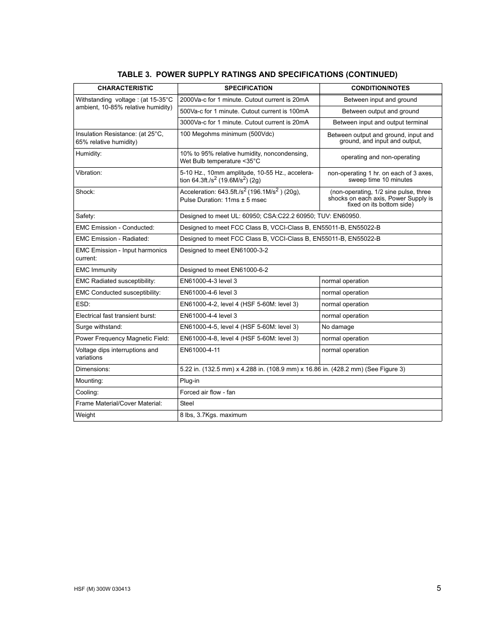 KEPCO HSF 300W Series (no suffix, suffix M and MZ) Operator Manuals User Manual | Page 7 / 18