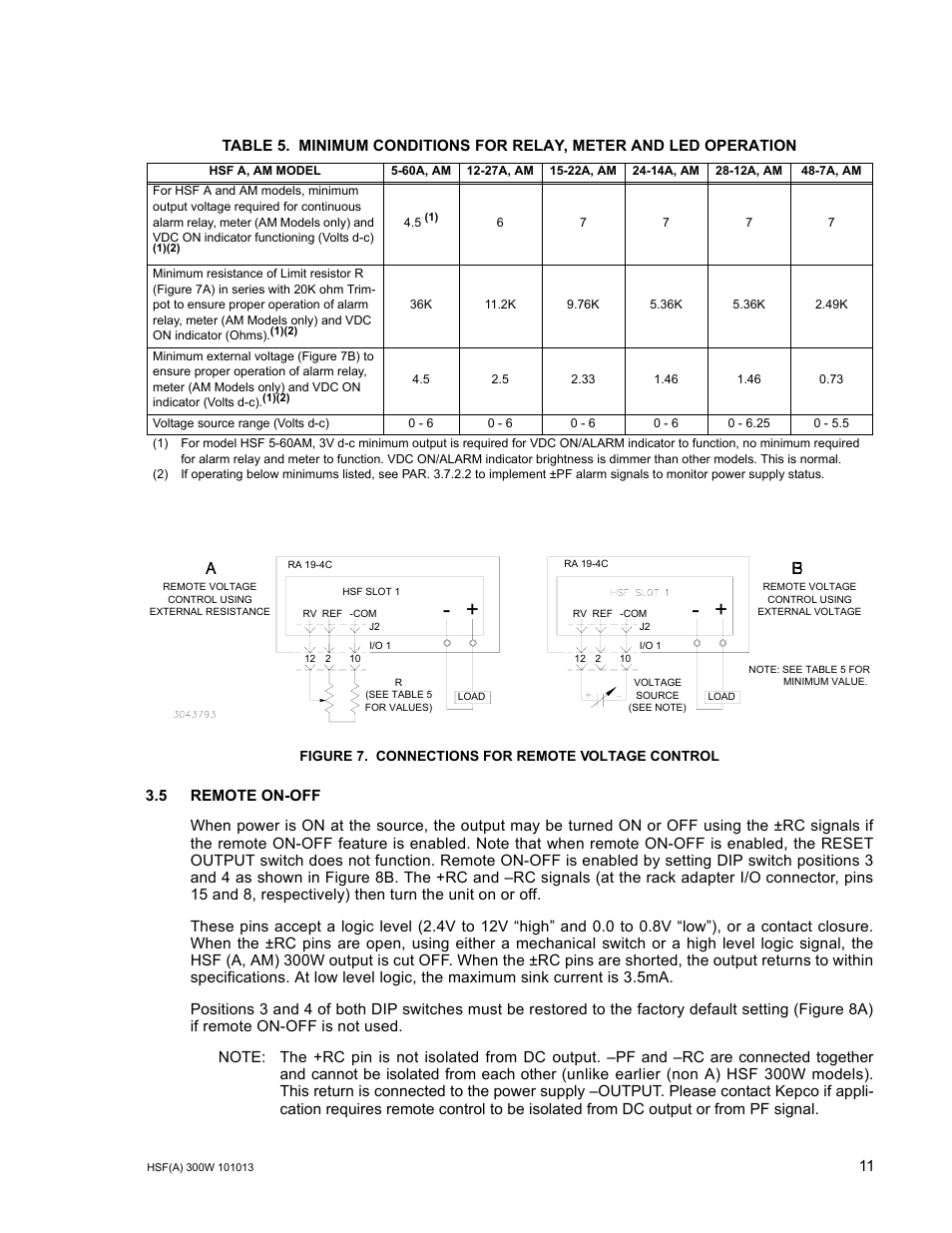 Figure 7. connections for remote voltage control, 5 remote on-off, Connections for remote voltage control | R. 3.5), R. 3.5). c, 5 for mini, R. 3.5, Ble 5, In figure 7, 7a. su | KEPCO HSF 300W Series (suffix A and AM) Operator Manuals User Manual | Page 13 / 18