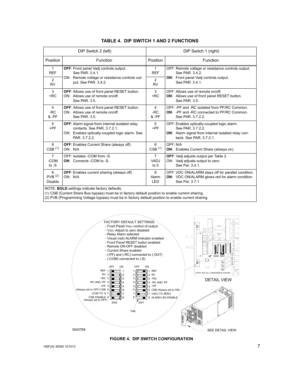 Table 4. dip switch 1 and 2 functions, Figure 4. dip switch configuration, Dip switch configuration | Dip switch 1 and 2 functions | KEPCO HSF 300W Series (suffix A and AM) Operator Manuals User Manual | Page 9 / 18