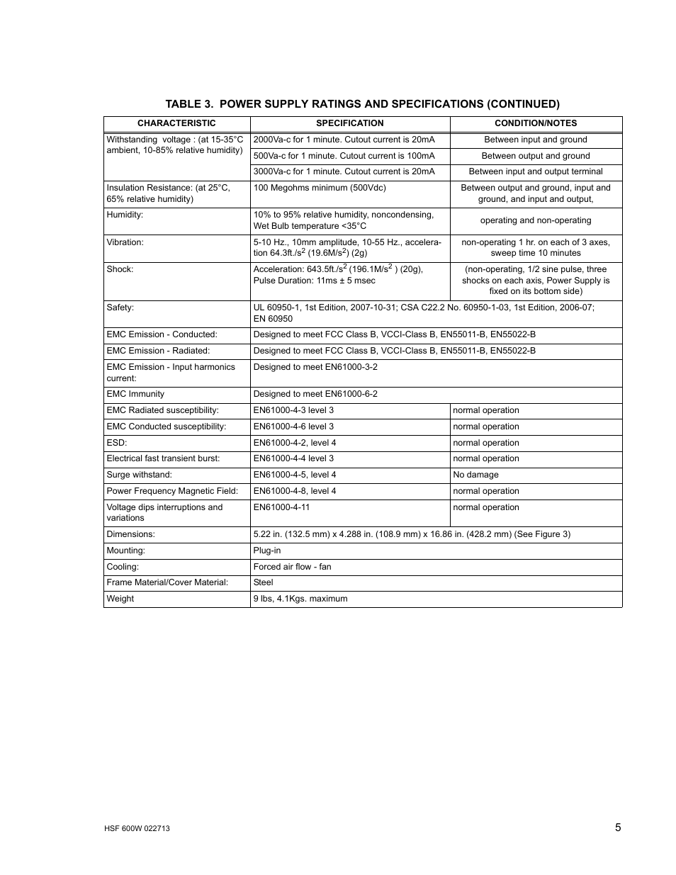 KEPCO HSF 600W Series (no suffix, suffix C) Operator Manuals User Manual | Page 7 / 16