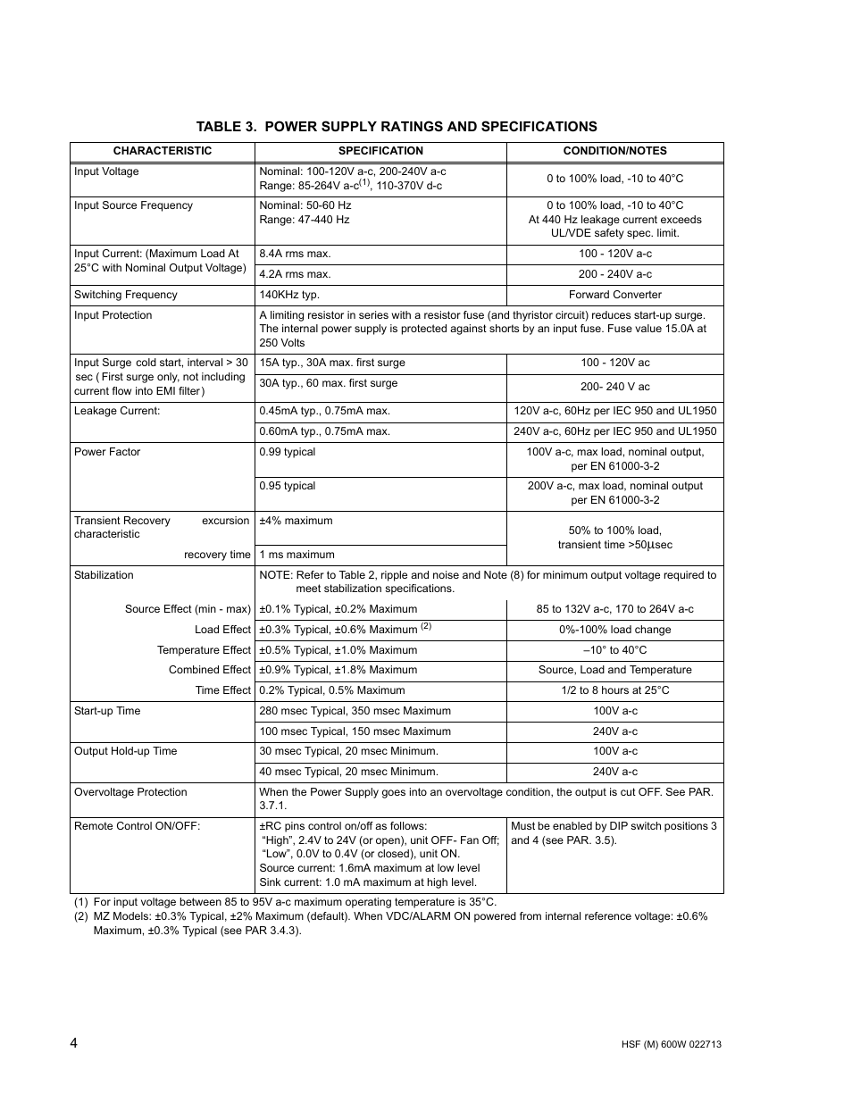 Table 3. power supply ratings and specifications, Power supply ratings and specifications, Able 3 co | Ble 3) | KEPCO HSF 600W Series (suffix M and MZ) Operator Manuals User Manual | Page 6 / 18