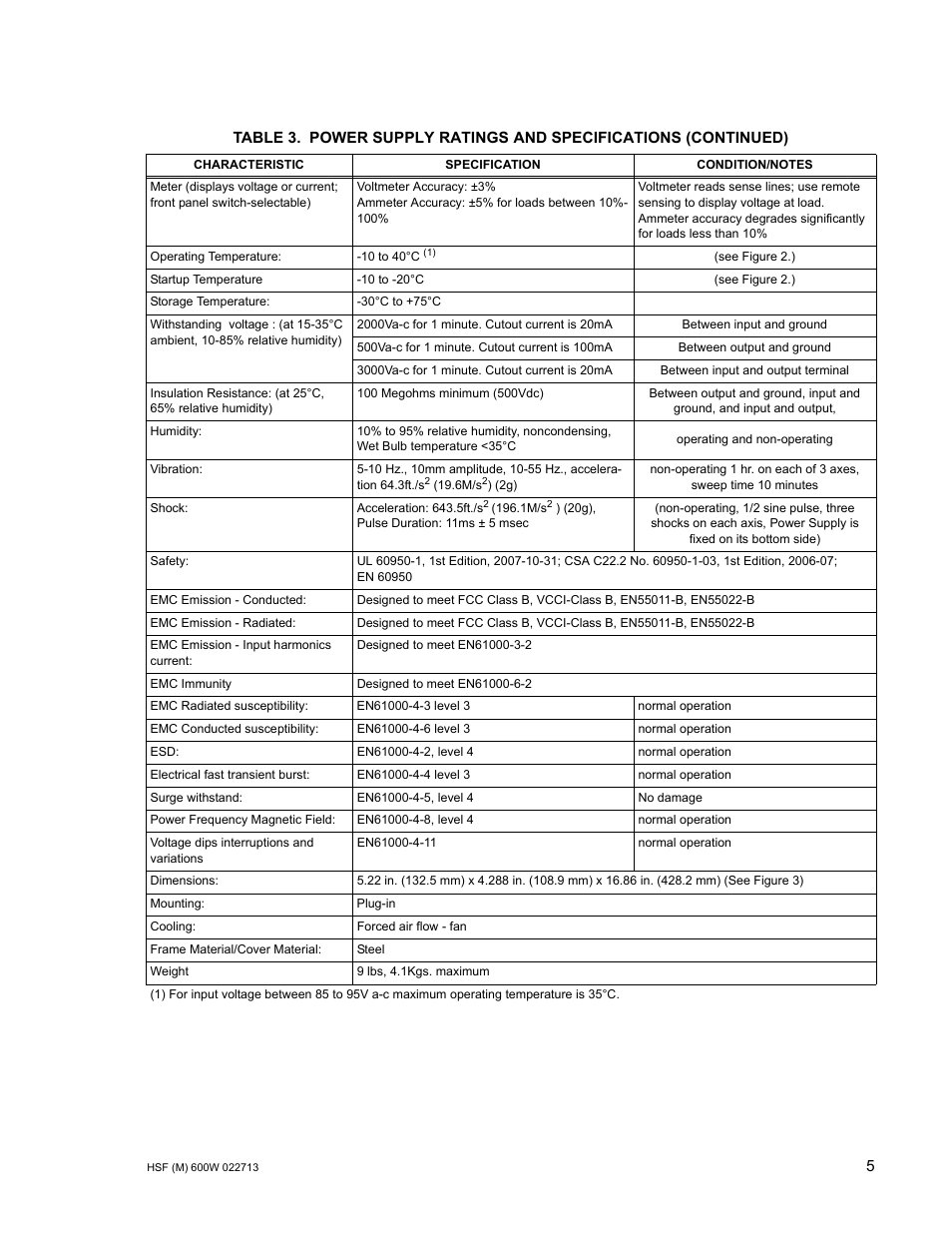 KEPCO HSF 600W Series (suffix M and MZ) Operator Manuals User Manual | Page 7 / 18