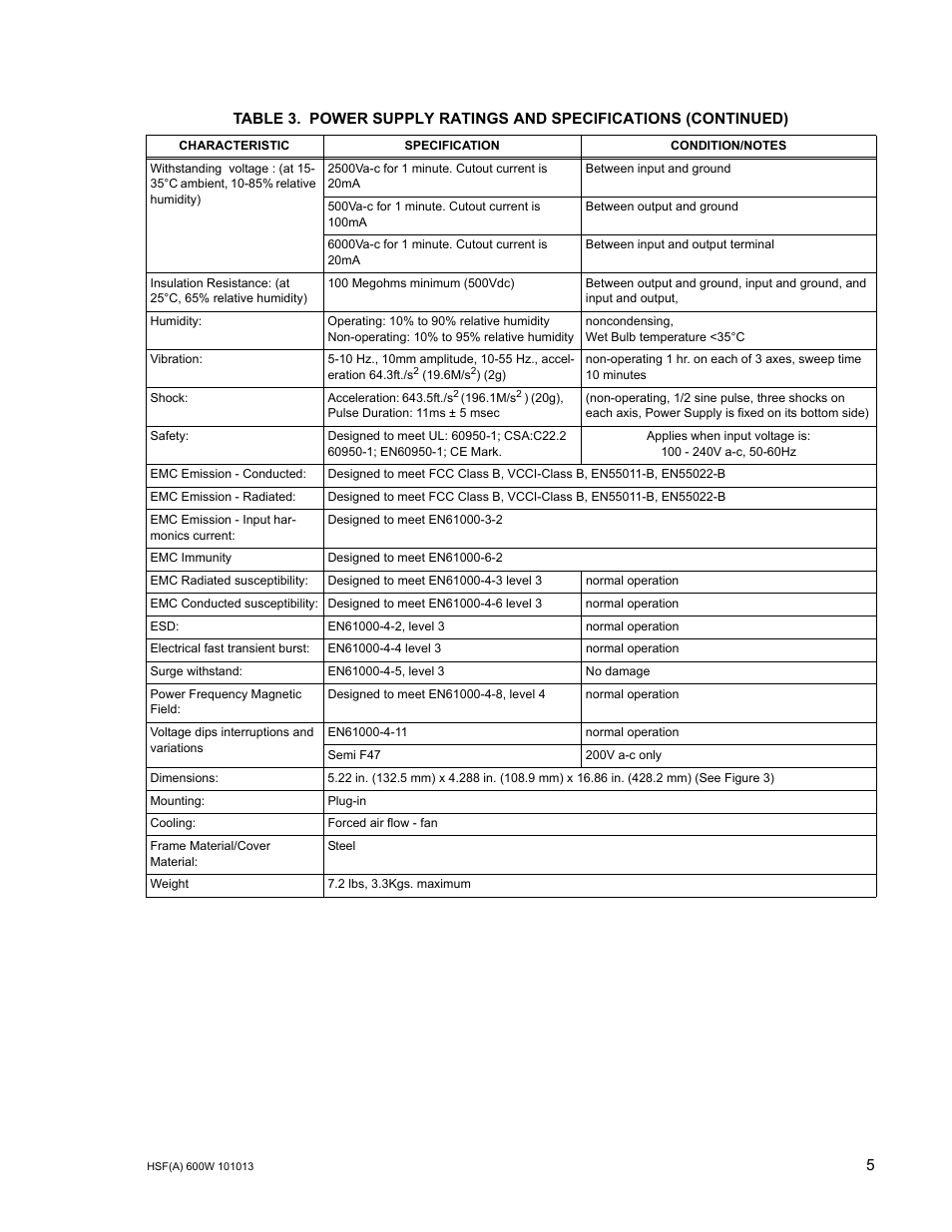 KEPCO HSF 600W Series (suffix A and AM) Operator Manuals User Manual | Page 7 / 18