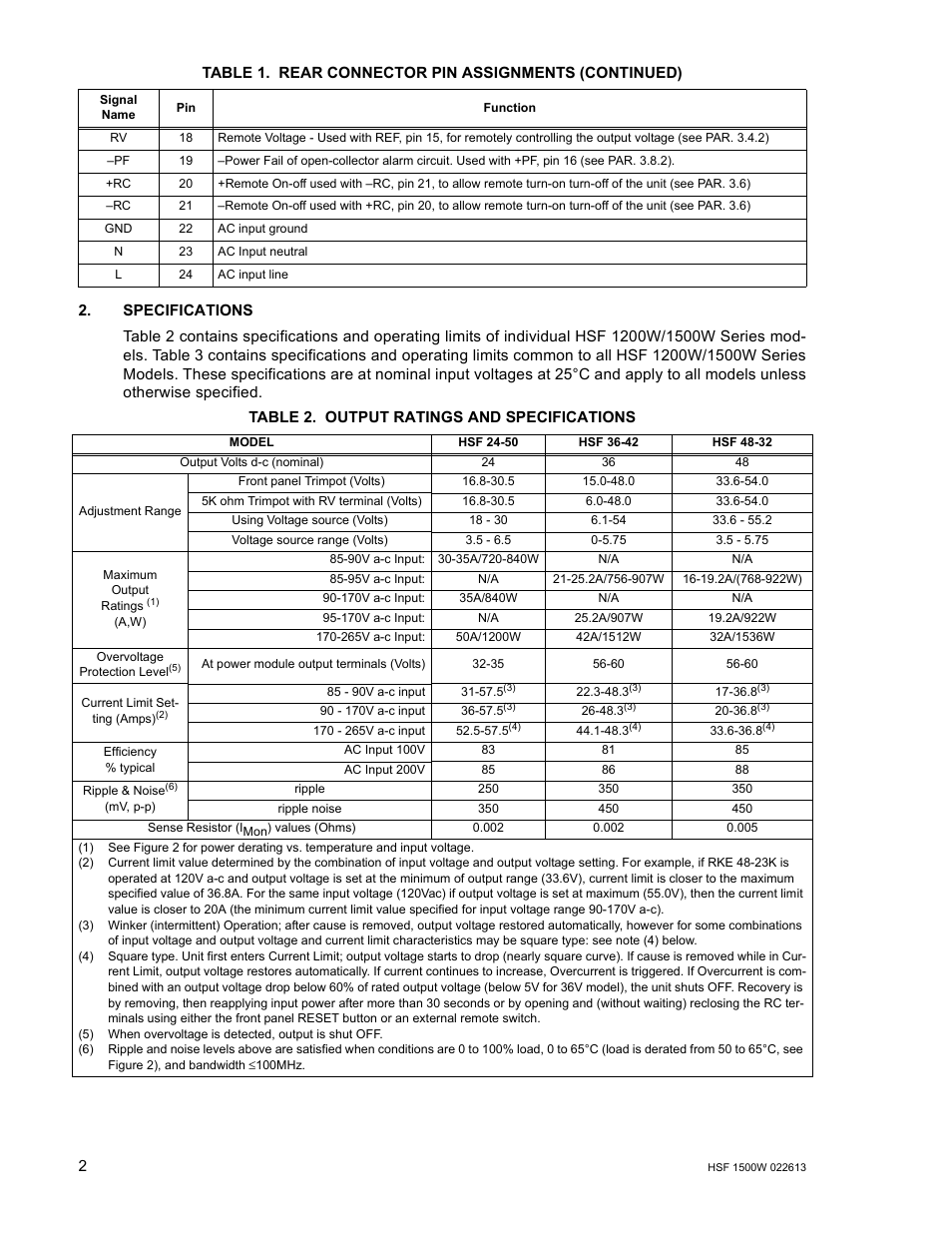 Table 2. output ratings and specifications, Specifications, Output ratings and specifications | KEPCO HSF 1500W Series (all models) Operator Manuals User Manual | Page 4 / 14