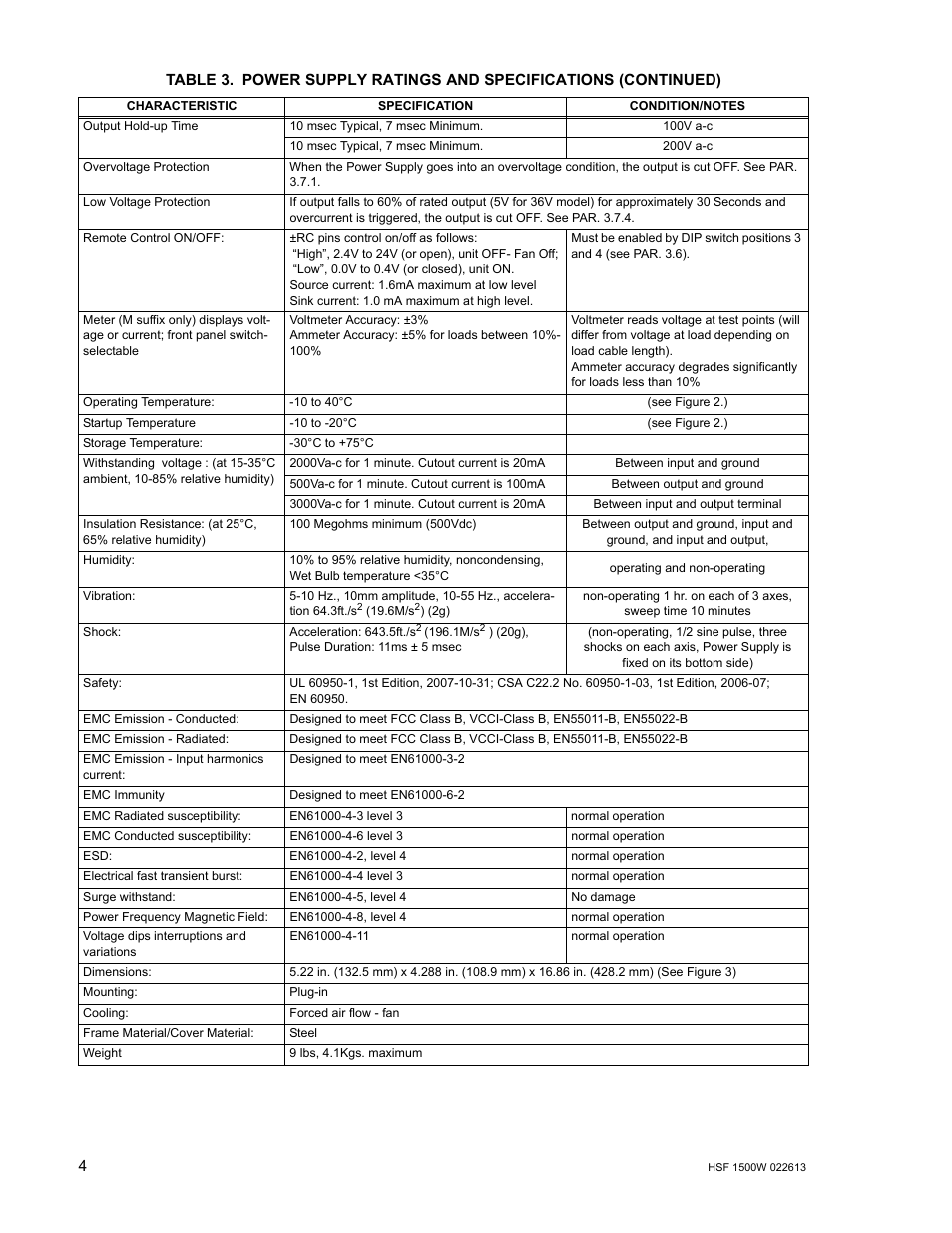 KEPCO HSF 1500W Series (all models) Operator Manuals User Manual | Page 6 / 14