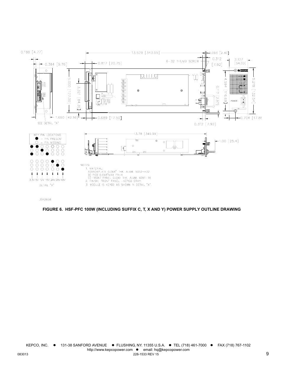 KEPCO HSF-PFC 100W Series Operator Manual User Manual | Page 9 / 9