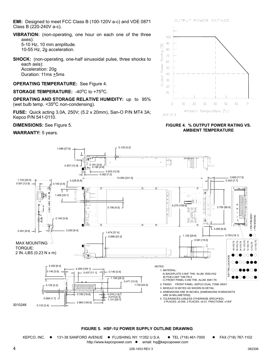 Figure 5. hsf-1u power supply outline drawing, C to +75, Max mounting torque: 2 in.-lbs (0.23 n x m) | KEPCO HSF-1U 50W Series User Manual | Page 4 / 4