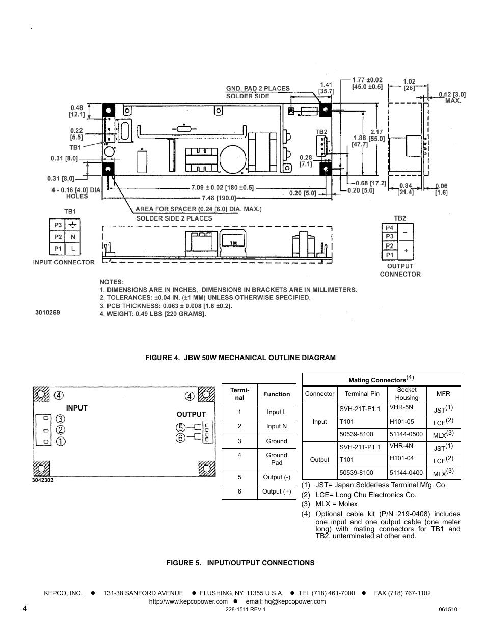 Figure 4. jbw 50w mechanical outline diagram, Figure 5. input/output connections | KEPCO JBW 50W Series User Manual | Page 4 / 4