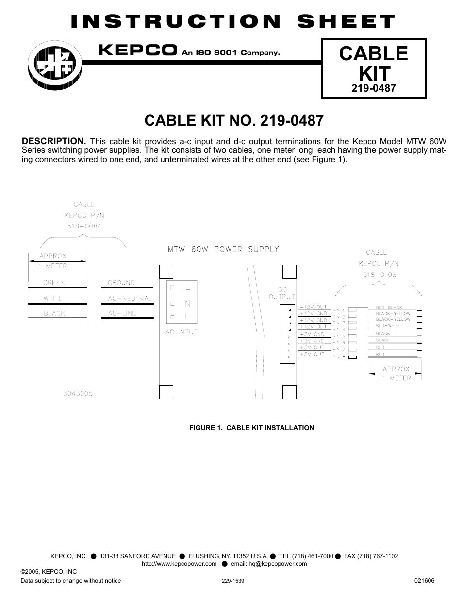 KEPCO KIT 219-0487, Cable Kit for MTW 60W Series User Manual | 1 page
