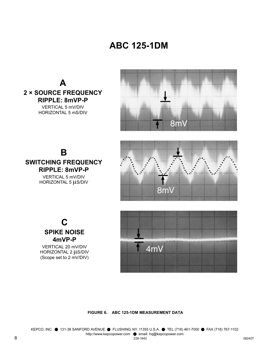 Figure 6. abc 125-1dm measurement data, Gure 6, Abc 125-1dm | KEPCO KIT 219-0532, ABC Ripple/Noise Measurement User Manual | Page 8 / 8