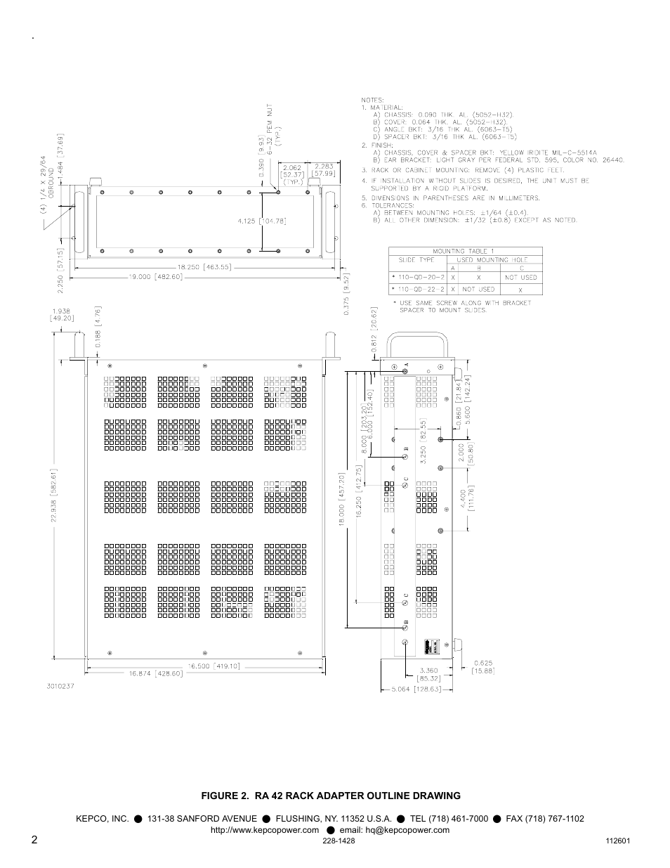 KEPCO RA 42 User Manual | Page 2 / 2