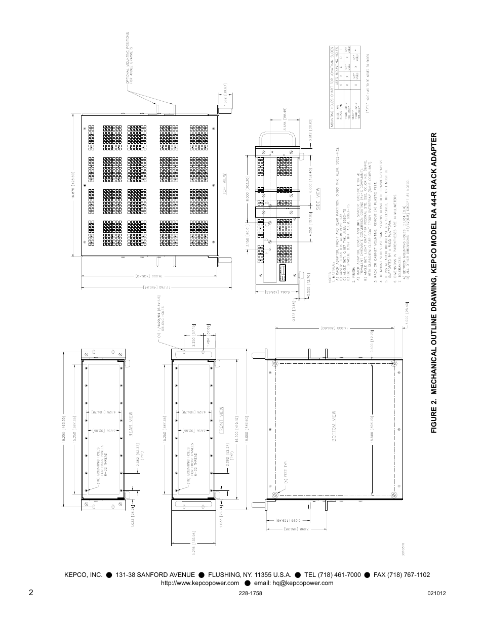 KEPCO RA 44-R User Manual | Page 2 / 2