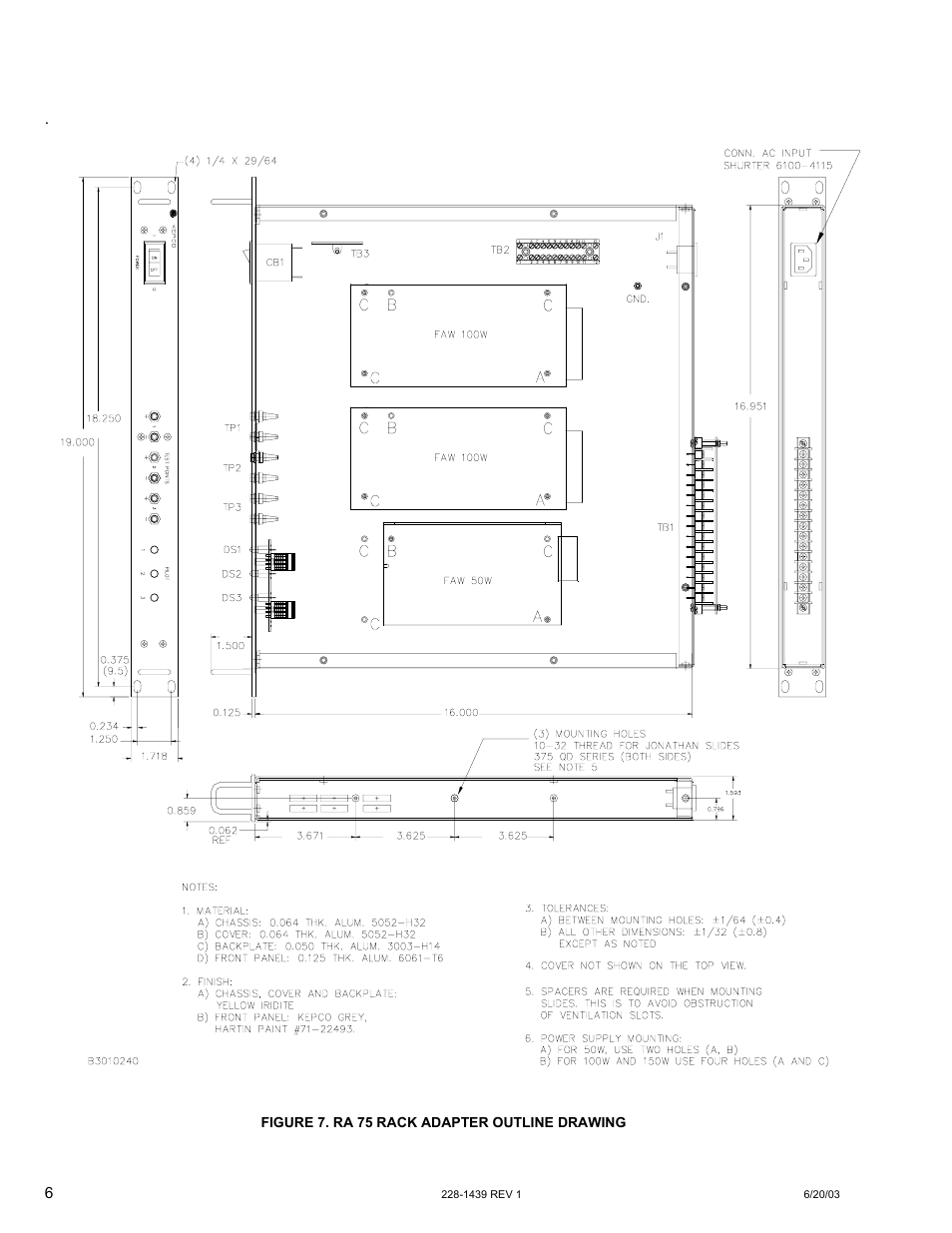 Figure 7. ra 75 rack adapter outline drawing | KEPCO RA 76 User Manual | Page 6 / 8