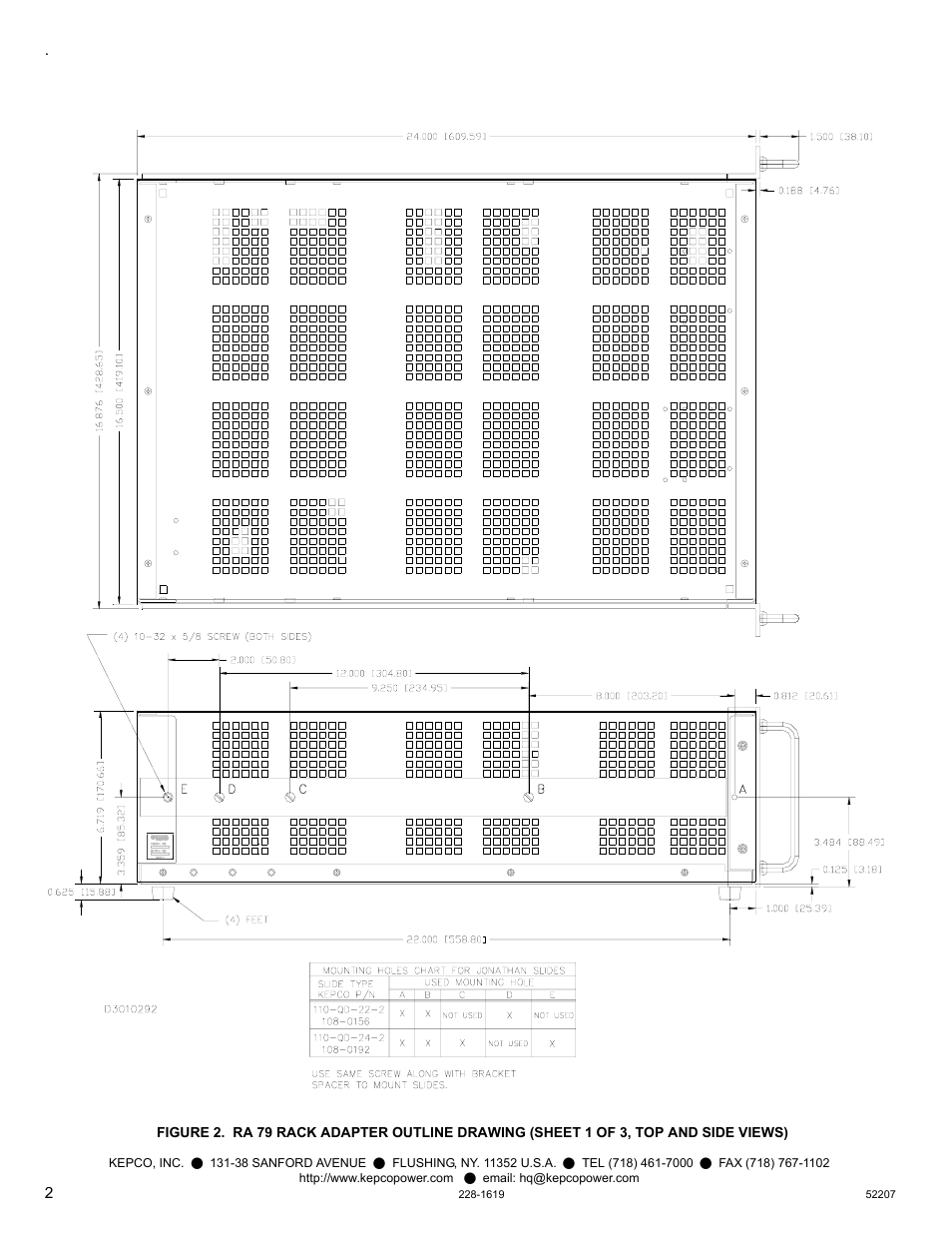 KEPCO RA 79 User Manual | Page 2 / 4