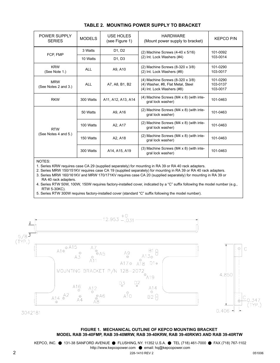 Table 2. mounting power supply to bracket | KEPCO RAB 39-40RTW User Manual | Page 2 / 2