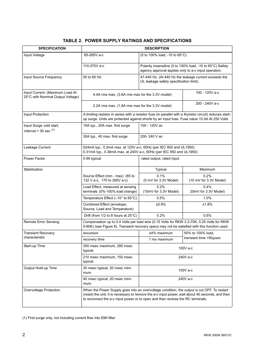 Table 2. power supply ratings and specifications | KEPCO RKW 300W Series Operator Manual User Manual | Page 4 / 16