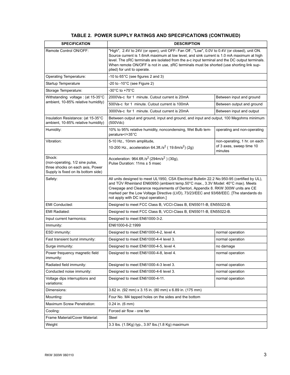 KEPCO RKW 300W Series Operator Manual User Manual | Page 5 / 16