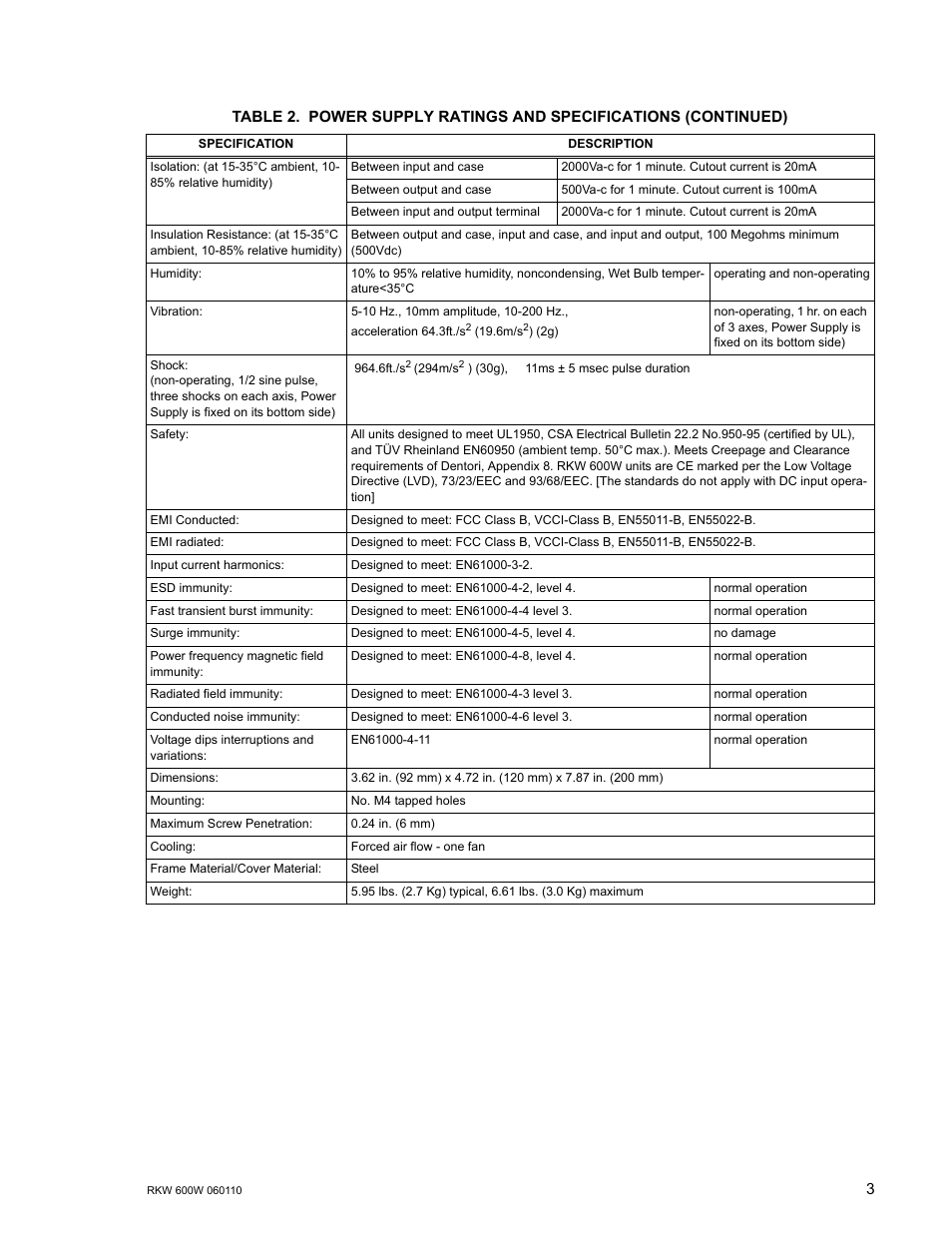 KEPCO RKW 600W Series Operator Manual User Manual | Page 5 / 16