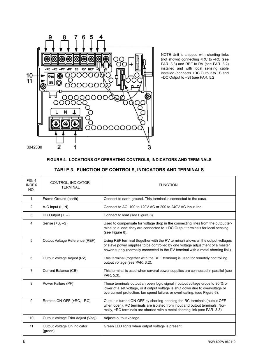 Function of controls, indicators and terminals | KEPCO RKW 600W Series Operator Manual User Manual | Page 8 / 16