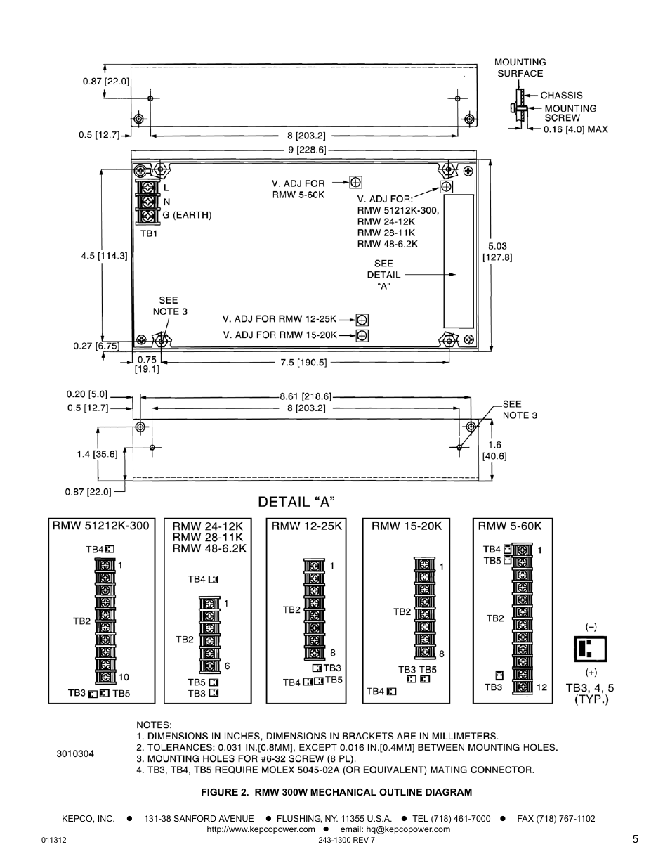 Figure 2. rmw 300w mechanical outline diagram | KEPCO RMW 300W Series Operator Manual User Manual | Page 5 / 5
