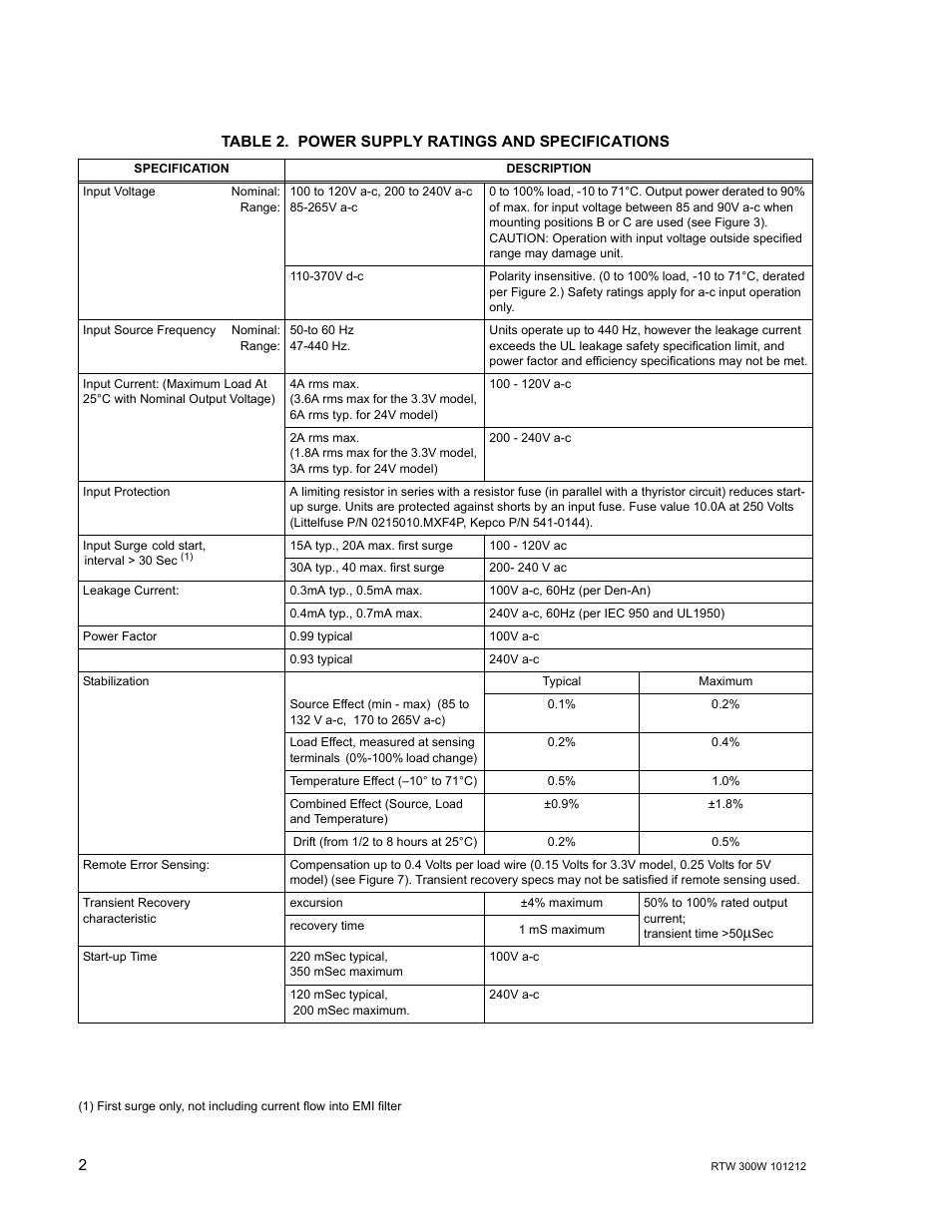 KEPCO RTW 300W User Manual | Page 4 / 16